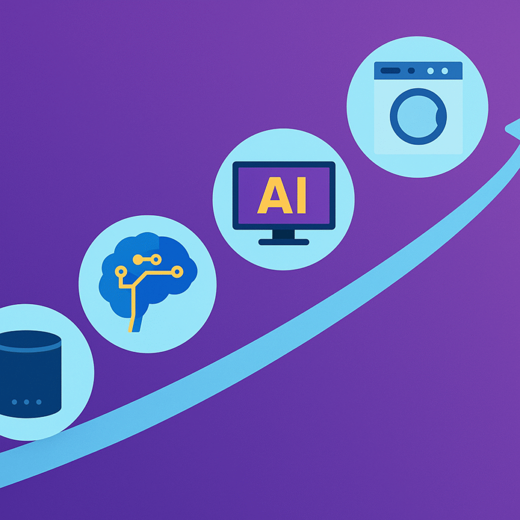 تطور الذكاء الصناعي في الأجهزة المنزلية 2026