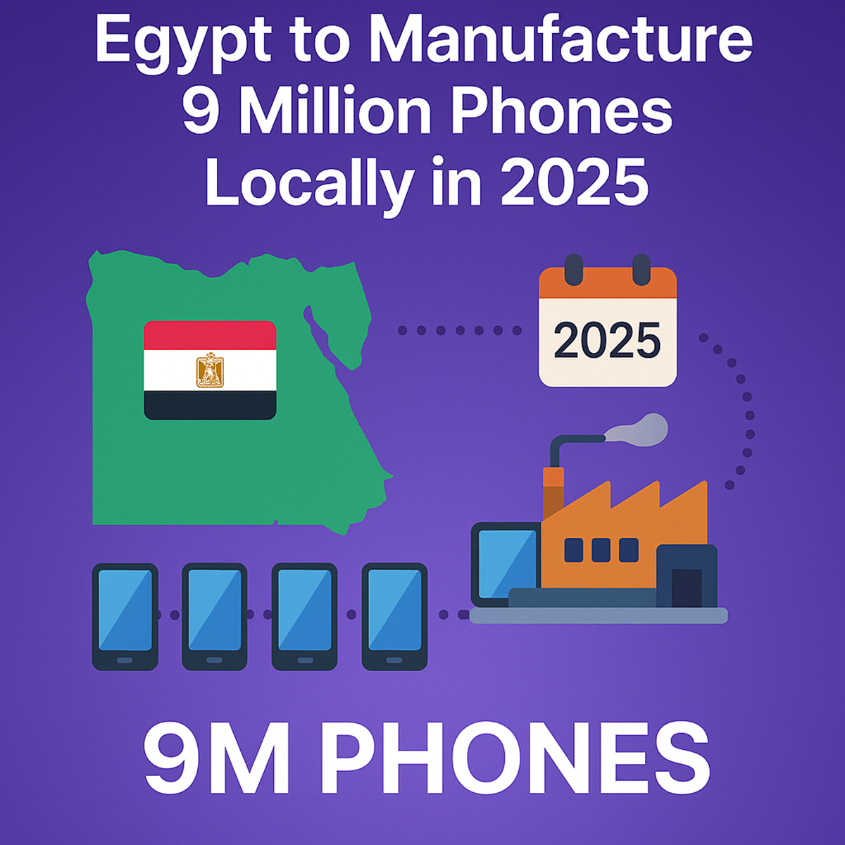 مصر تخطط لإنتاج 9 ملايين هاتف محمول محليًا في 2025
