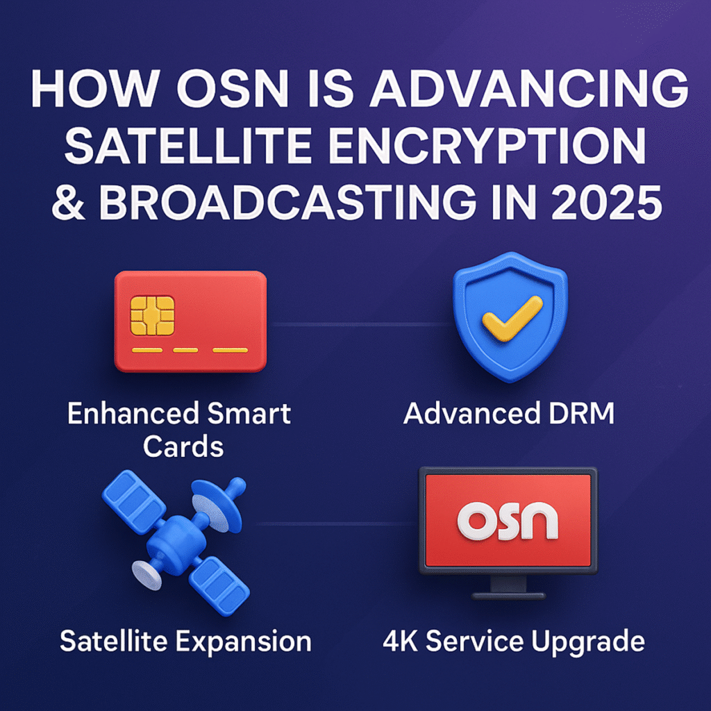كيف تطور OSN أنظمة التشفير والبث عبر الأقمار الصناعية في 2025