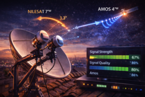 ازاي تضبط قمر اموس مع النايل سات في نفس الطبق خطوة خطوة